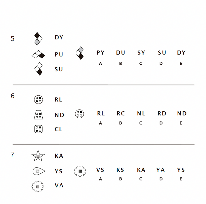 11+ Non-Verbal Reasoning Papers (Pack 3)